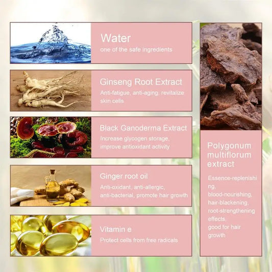 100g Herbal Hair Growth Anti Hair Loss Moisturizing Volumizing Shampoo Soap Organic Polygonum Hair Darkening Soap Bar