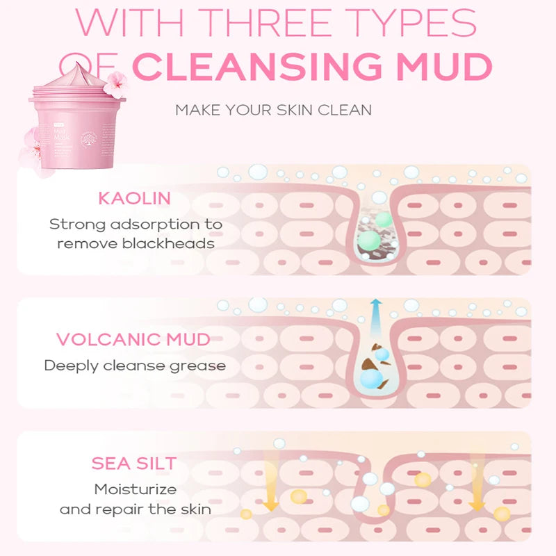 100g Japan Sakura Mud Face Mask Night Facial Packs Skin Clean Blackhead Pores Smearing Mud Mask Oil-Control Smoothing Skin Care